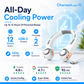 ❄️💞Über 50.000 verkauft!🍃💨 Nacken-Klimaanlage mit Ventilator – ultraleise, 360° drehbar, 3 Geschwindigkeitsstufen. Freihändige Kühlung, lange Akkulaufzeit. 😎🌬️