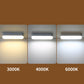 LED-Bewegungssensorleuchte für den Innenbereich