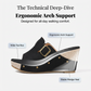 Peep-Toe-Sandalen mit Keilabsatz für Damen
