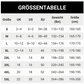 Gemütliche, warme karierte Jacke